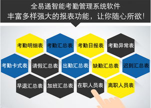 超越傳統(tǒng)，滿足驗廠需求 中控考勤系統(tǒng)的替代軟件解決方案